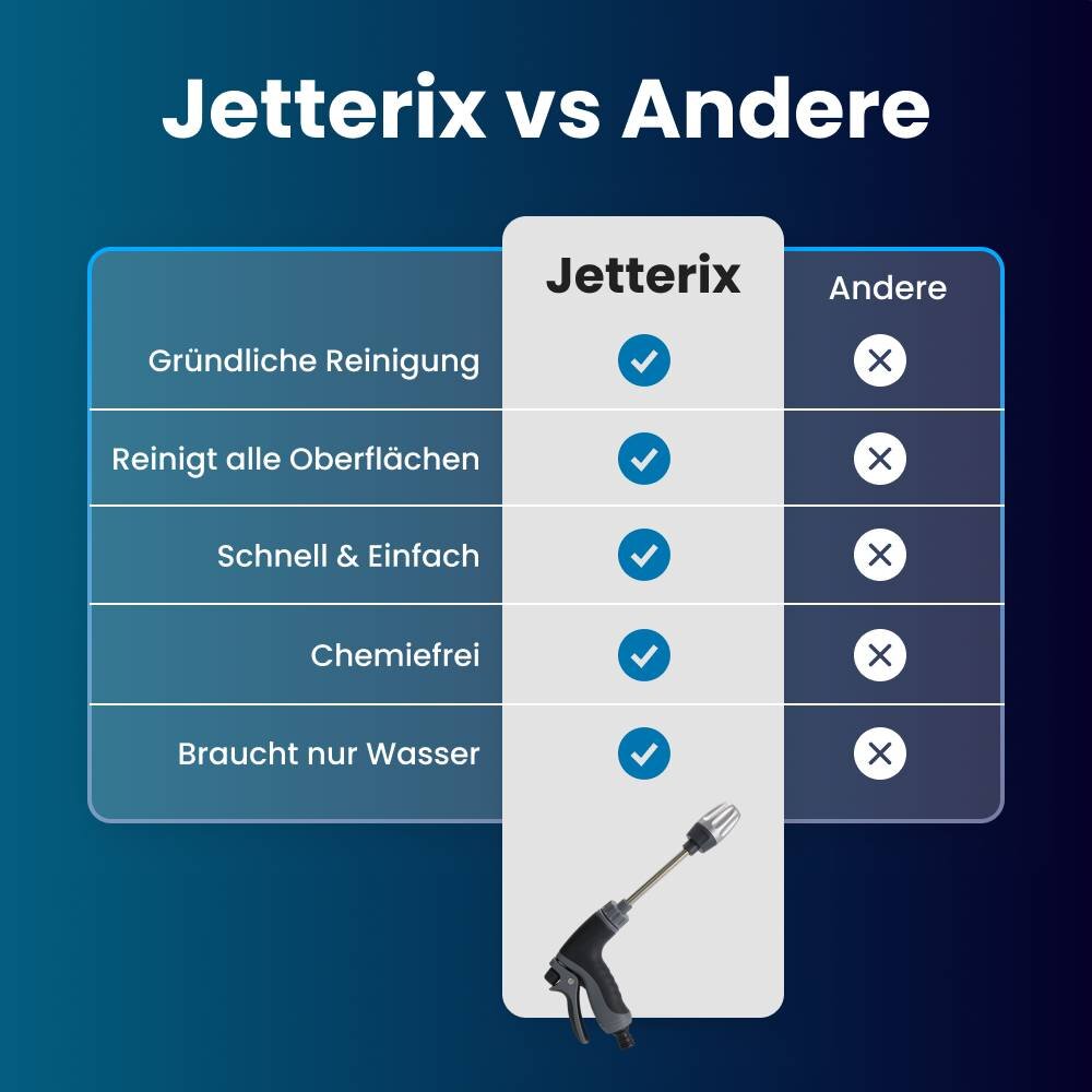 Jetterix image
